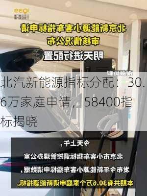 北汽新能源指标分配：30.6万家庭申请，58400指标揭晓