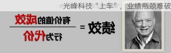 光峰科技“上车”，业绩瓶颈难破-第3张图片-