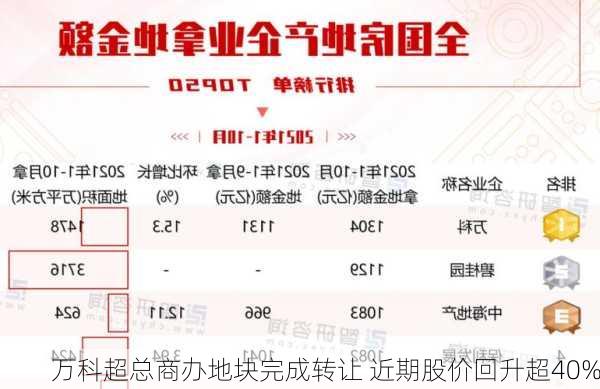 万科超总商办地块完成转让 近期股价回升超40%-第2张图片-