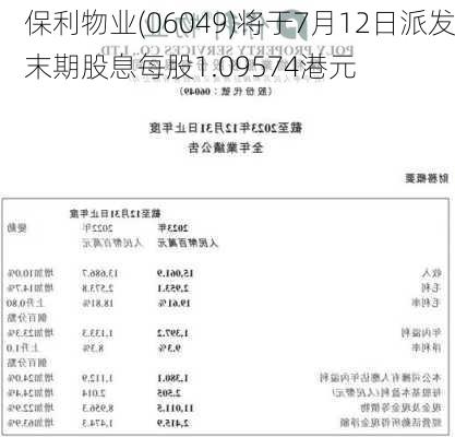 保利物业(06049)将于7月12日派发末期股息每股1.09574港元-第1张图片-