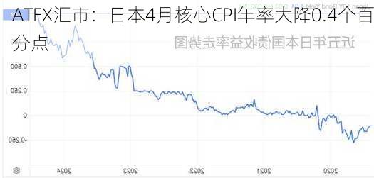 ATFX汇市：日本4月核心CPI年率大降0.4个百分点-第1张图片-