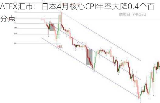 ATFX汇市：日本4月核心CPI年率大降0.4个百分点-第3张图片-