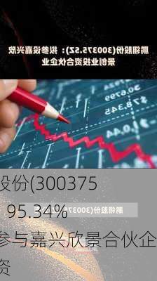 鹏翎股份(300375.SZ)：95.34%份额参与嘉兴欣景合伙企业投资