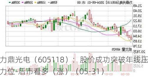 力鼎光电（605118）：股价成功突破年线压力位-后市看多（涨）（05-31）