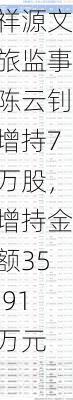 祥源文旅监事陈云钊增持7万股，增持金额35.91万元-第1张图片-