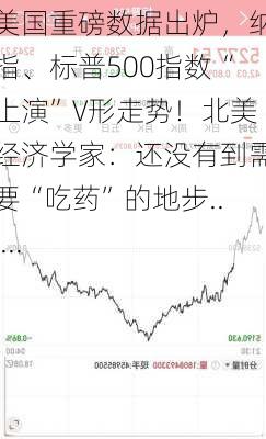 美国重磅数据出炉，纳指、标普500指数“上演”V形走势！北美经济学家：还没有到需要“吃药”的地步......-第2张图片-