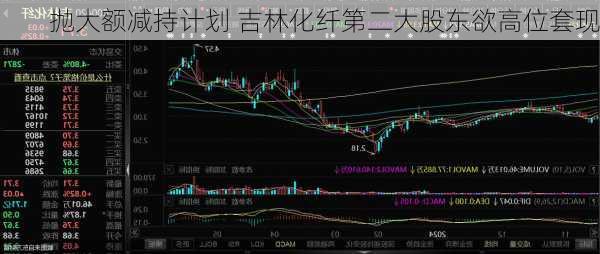 抛大额减持计划 吉林化纤第二大股东欲高位套现-第1张图片-