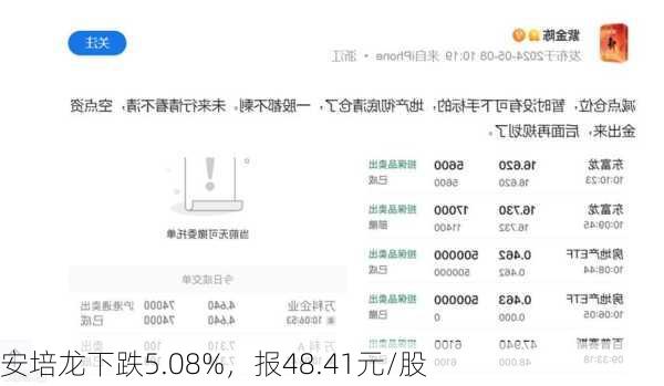 安培龙下跌5.08%，报48.41元/股