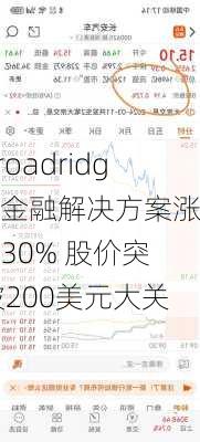 Broadridge 金融解决方案涨0.30% 股价突破200美元大关-第3张图片-