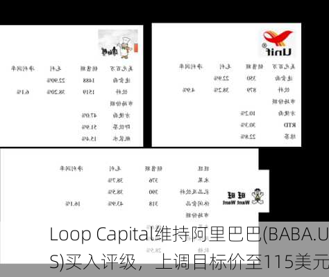 Loop Capital维持阿里巴巴(BABA.US)买入评级，上调目标价至115美元-第2张图片-