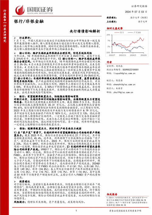 央行已与几家主要金融机构签订借债协议 业内：市场不应该低估央行行动的决心-第2张图片-