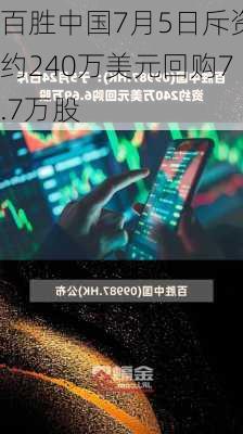 百胜中国7月5日斥资约240万美元回购7.7万股-第1张图片-