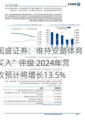 国盛证券：维持安踏体育“买入”评级 2024年营收预计将增长13.5%-第2张图片-