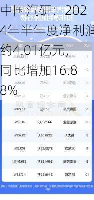 中国汽研：2024年半年度净利润约4.01亿元，同比增加16.88%-第1张图片-