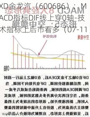 XD金龙汽（600686）：MACD指标DIF线上穿0轴-技术指标上后市看多（07-11）-第1张图片-