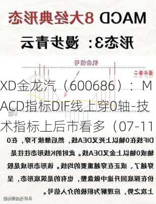 XD金龙汽（600686）：MACD指标DIF线上穿0轴-技术指标上后市看多（07-11）-第2张图片-