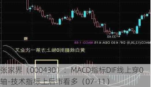 张家界（000430）：MACD指标DIF线上穿0轴-技术指标上后市看多（07-11）-第1张图片-