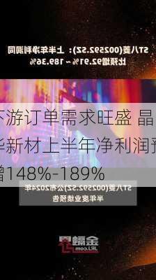 下游订单需求旺盛 晶华新材上半年净利润预增148%-189%-第1张图片-