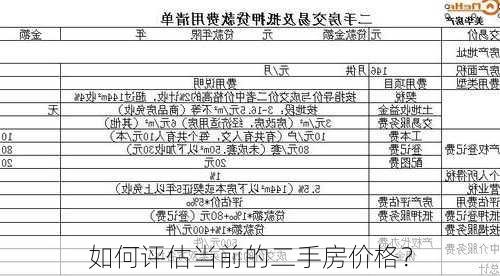 如何评估当前的二手房价格？-第1张图片-