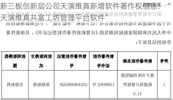 新三板创新层公司天演维真新增软件著作权信息：“天演维真共富工坊管理平台软件”-第1张图片-