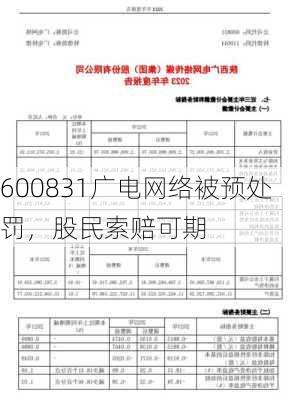 600831广电网络被预处罚，股民索赔可期-第1张图片-