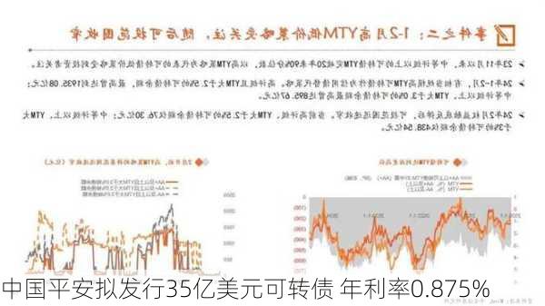 中国平安拟发行35亿美元可转债 年利率0.875%-第3张图片-