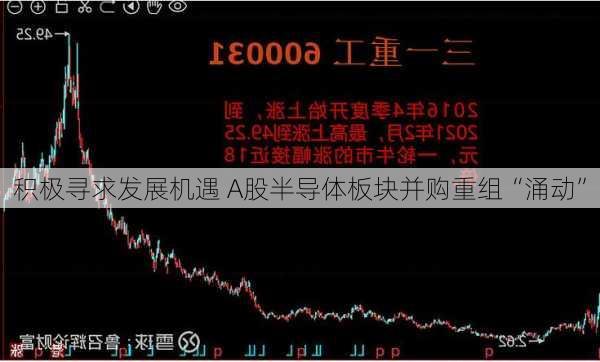 积极寻求发展机遇 A股半导体板块并购重组“涌动”-第3张图片-