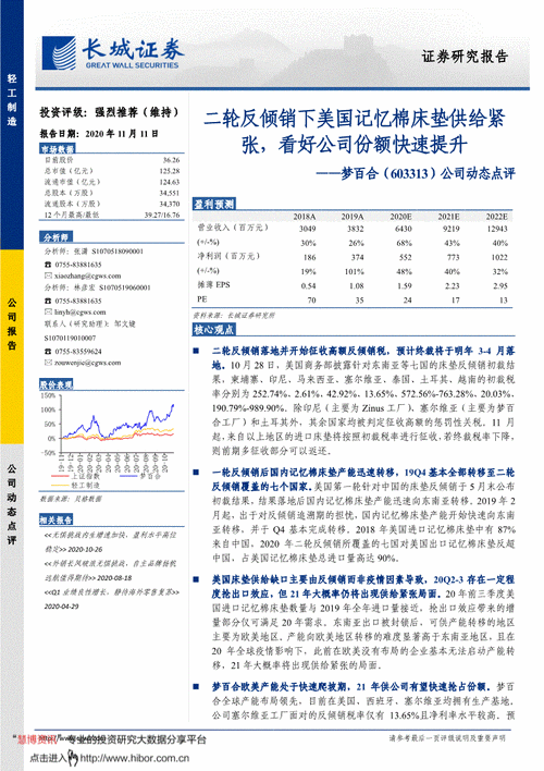 梦百合：美国床垫反倾销对公司生产经营未造成重大不利影响-第1张图片-