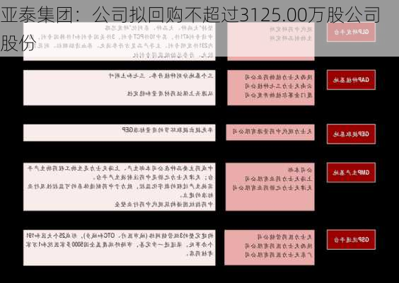 亚泰集团：公司拟回购不超过3125.00万股公司股份-第1张图片-