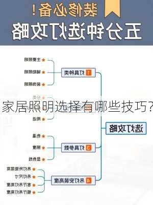 家居照明选择有哪些技巧？-第2张图片-