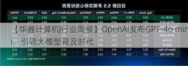 【华鑫计算机|行业周报】OpenAI发布GPT-4o mini，引领大模型普及时代-第2张图片-