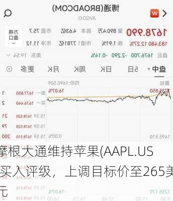 摩根大通维持苹果(AAPL.US)买入评级，上调目标价至265美元