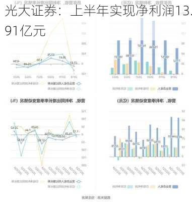 光大证券：上半年实现净利润13.91亿元