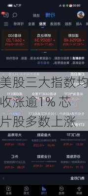 美股三大指数均收涨逾1% 芯片股多数上涨