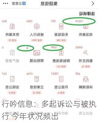 行吟信息：多起诉讼与被执行 今年状况频出-第2张图片-