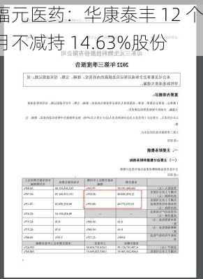 福元医药：华康泰丰 12 个月不减持 14.63%股份-第2张图片-