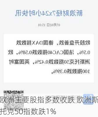 欧洲主要股指多数收跌 欧洲斯托克50指数跌1%-第1张图片-