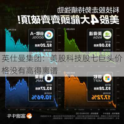 英仕曼集团：美股科技股七巨头价格没有高得离谱-第2张图片-