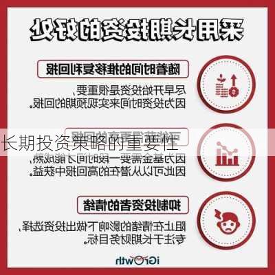 长期投资策略的重要性-第2张图片-