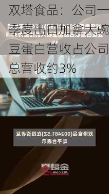 双塔食品：公司一季度出口加拿大豌豆蛋白营收占公司总营收约3%-第1张图片-