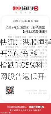 快讯：港股恒指低开0.62% 科指跌1.05%科网股普遍低开-第2张图片-