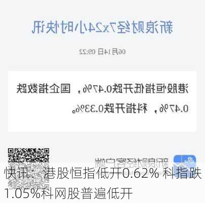 快讯：港股恒指低开0.62% 科指跌1.05%科网股普遍低开-第1张图片-