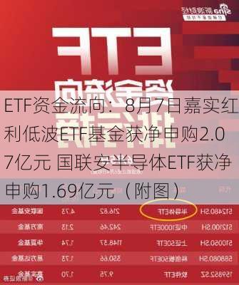 ETF资金流向：8月7日嘉实红利低波ETF基金获净申购2.07亿元 国联安半导体ETF获净申购1.69亿元（附图）