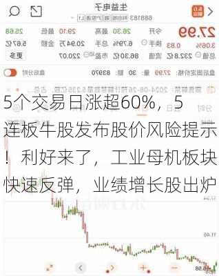 5个交易日涨超60%，5连板牛股发布股价风险提示！利好来了，工业母机板块快速反弹，业绩增长股出炉-第1张图片-