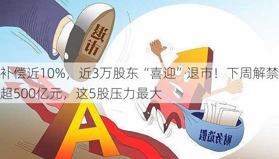 补偿近10%，近3万股东“喜迎”退市！下周解禁超500亿元，这5股压力最大-第3张图片-