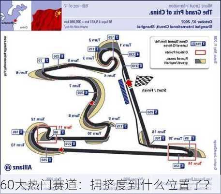 60大热门赛道：拥挤度到什么位置了？-第1张图片-