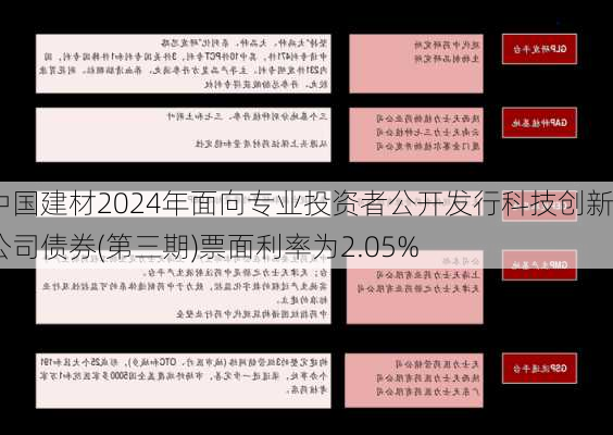 中国建材2024年面向专业投资者公开发行科技创新公司债券(第三期)票面利率为2.05%-第2张图片-