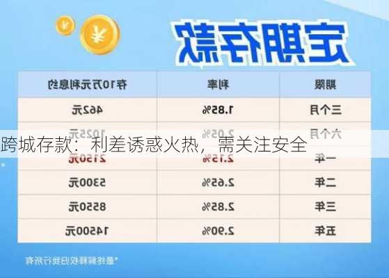 跨城存款：利差诱惑火热，需关注安全-第1张图片-