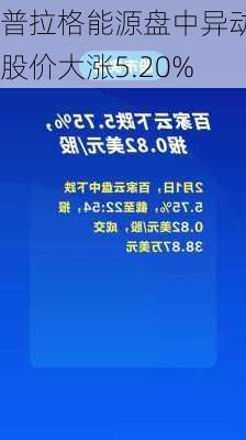 普拉格能源盘中异动 股价大涨5.20%-第1张图片-