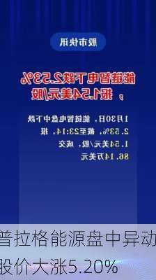 普拉格能源盘中异动 股价大涨5.20%-第2张图片-